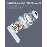 Aukey True Wireless Earbuds – White
