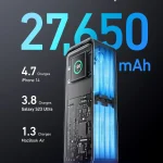 Anker Power Bank 27,650mAh 250W Portable Charger