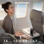 Anker Power Bank 25,000mAh 165W Built-in and Retractable Cables – Black