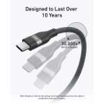 Anker USB-C to C 240W Cable – 1M