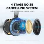 Soundcore Space One Pro Wireless ANC Headphone – Black
