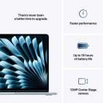 MacBook Air 13″ M4 Chip 16GB RAM 256GB SSD – Sky Blue