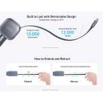 Anker Nano Car Charger 75W USB-C Port