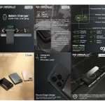 EGO 3 in 1 Magsafe Double Side Qi2 5K Power Bank – Black