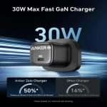 Anker Zolo Charger 30W – Black