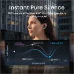 Soundcore Liberty 5 Pro NC Earbuds – Pink
