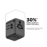 Momax World2 Gan 70W 5-Port USB-C Travel Adaptor – Black