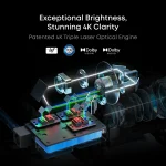 Nebula X1 4K Triple Laser Projector with Micro Gimbal